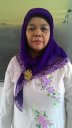 RITAWATI MAHYUDDIN